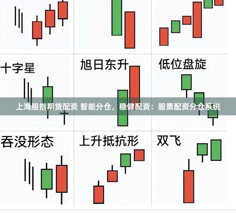 上海股指期货配资 智能分仓，稳健配资：股票配资分仓系统