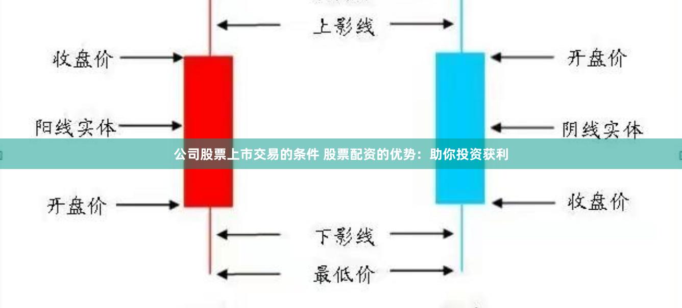 公司股票上市交易的条件 股票配资的优势:助你投资获利