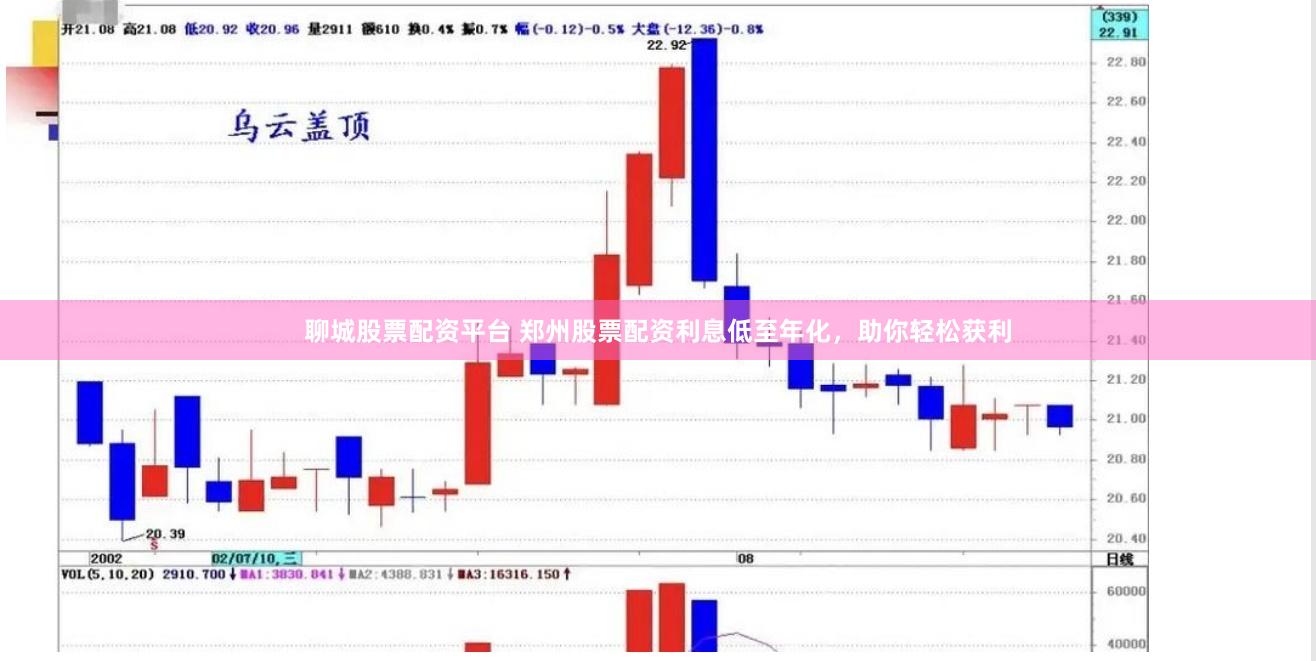 聊城股票配资平台 郑州股票配资利息低至年化，助你轻松获利
