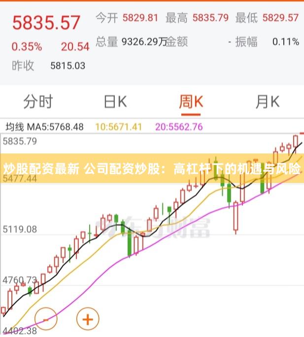 炒股配资最新 公司配资炒股：高杠杆下的机遇与风险