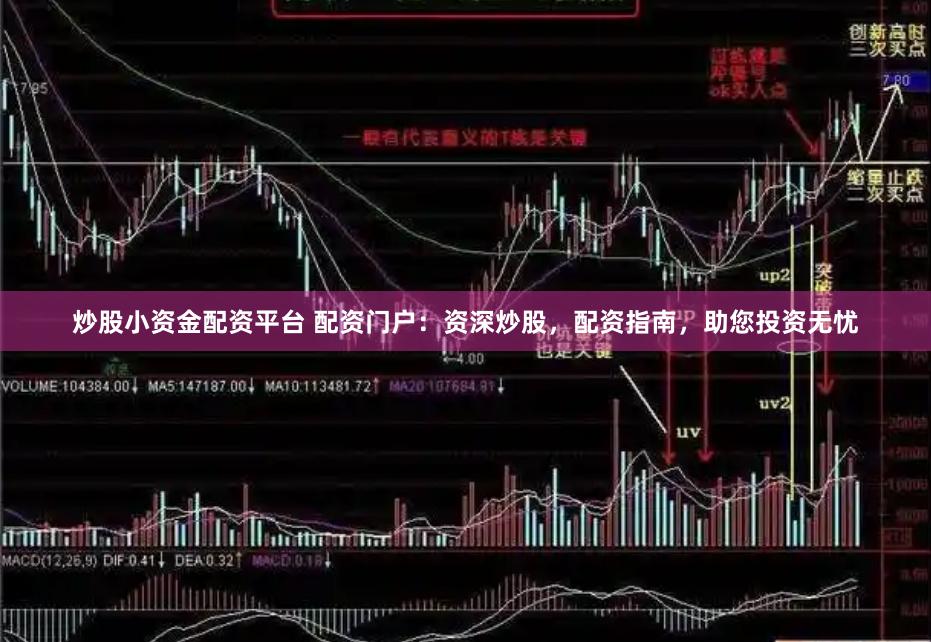 炒股小资金配资平台 配资门户：资深炒股，配资指南，助您投资无忧