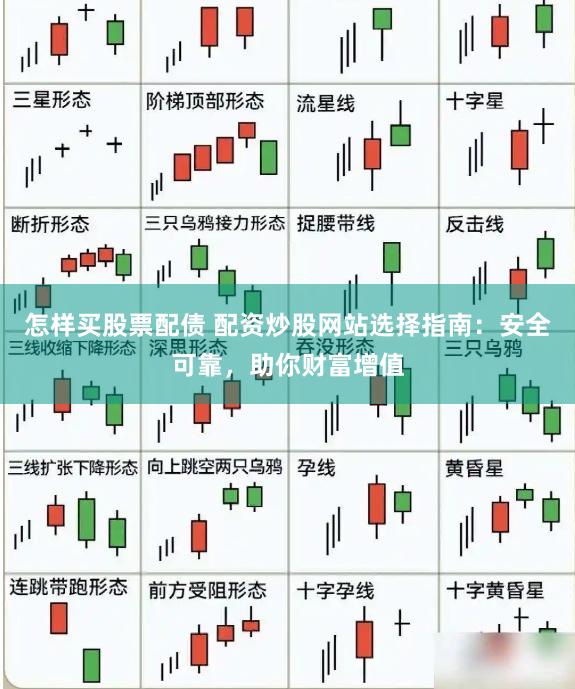 怎样买股票配债 配资炒股网站选择指南:安全可靠,助你财富增值