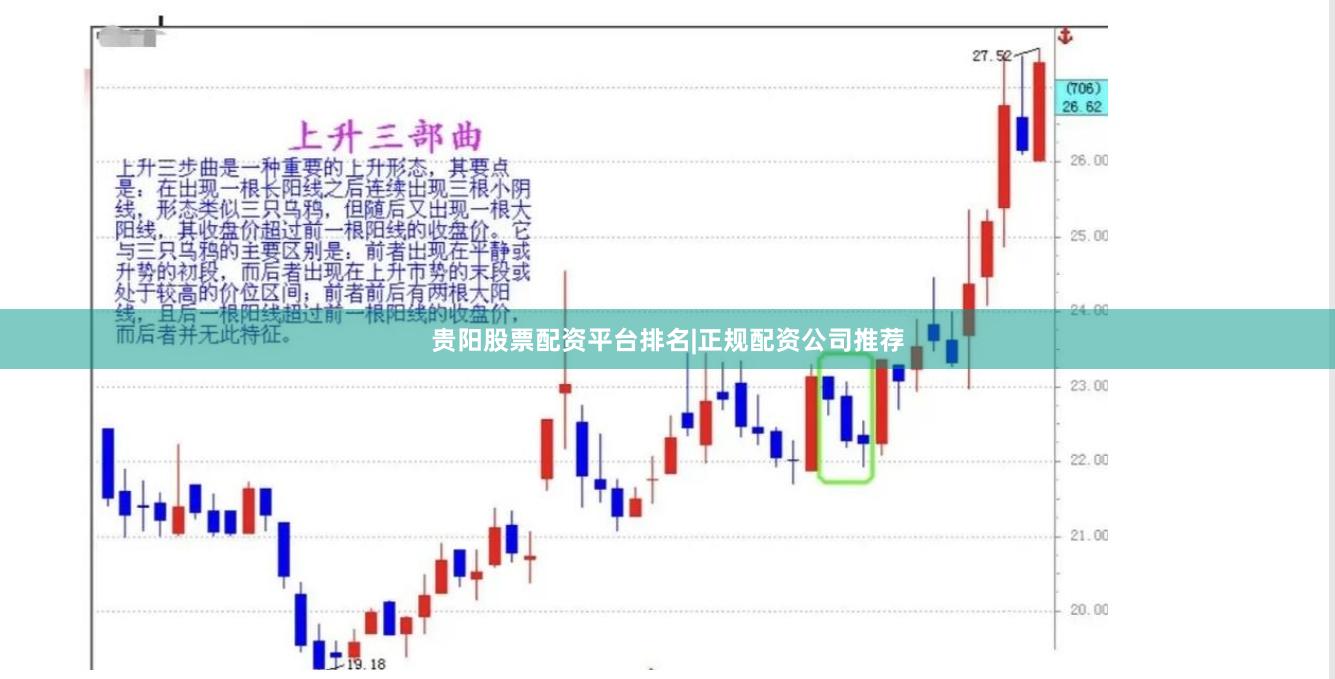 贵阳股票配资平台排名|正规配资公司推荐