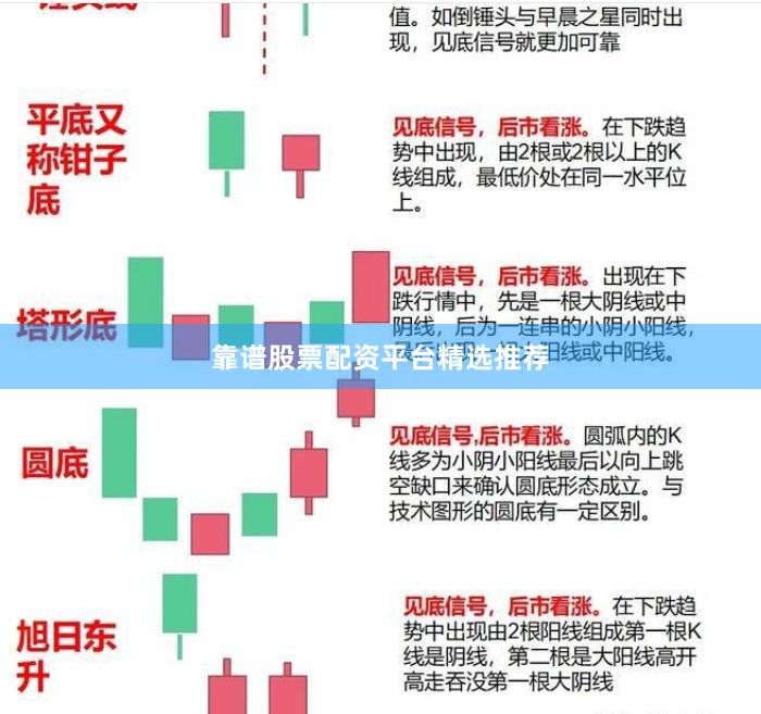 靠谱股票配资平台精选推荐