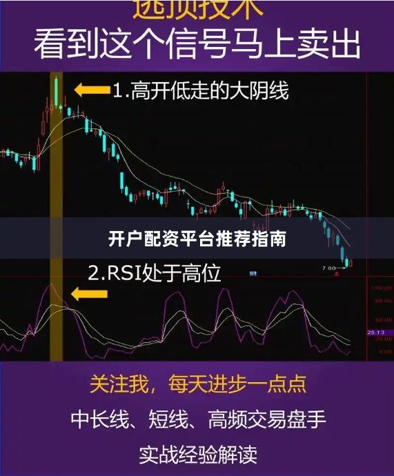 开户配资平台推荐指南