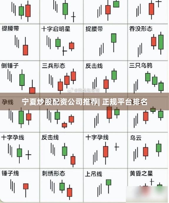 宁夏炒股配资公司推荐| 正规平台排名