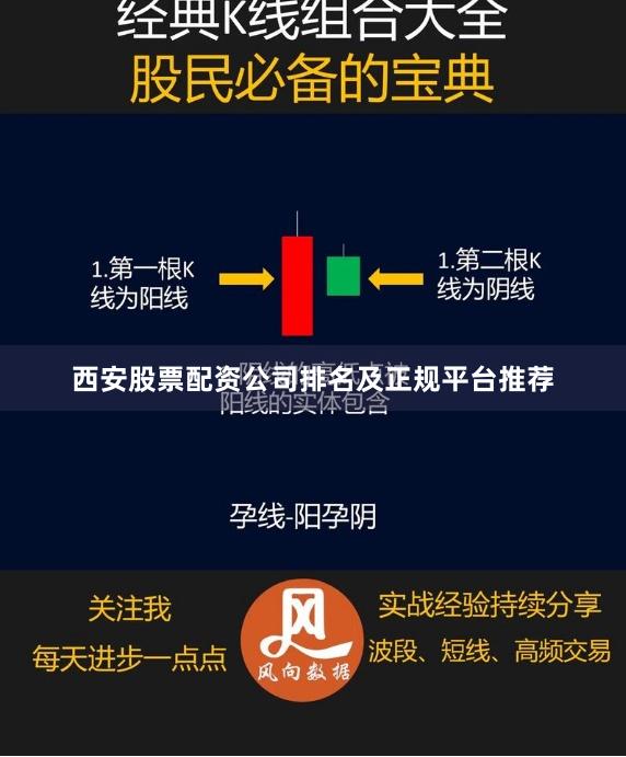 西安股票配资公司排名及正规平台推荐