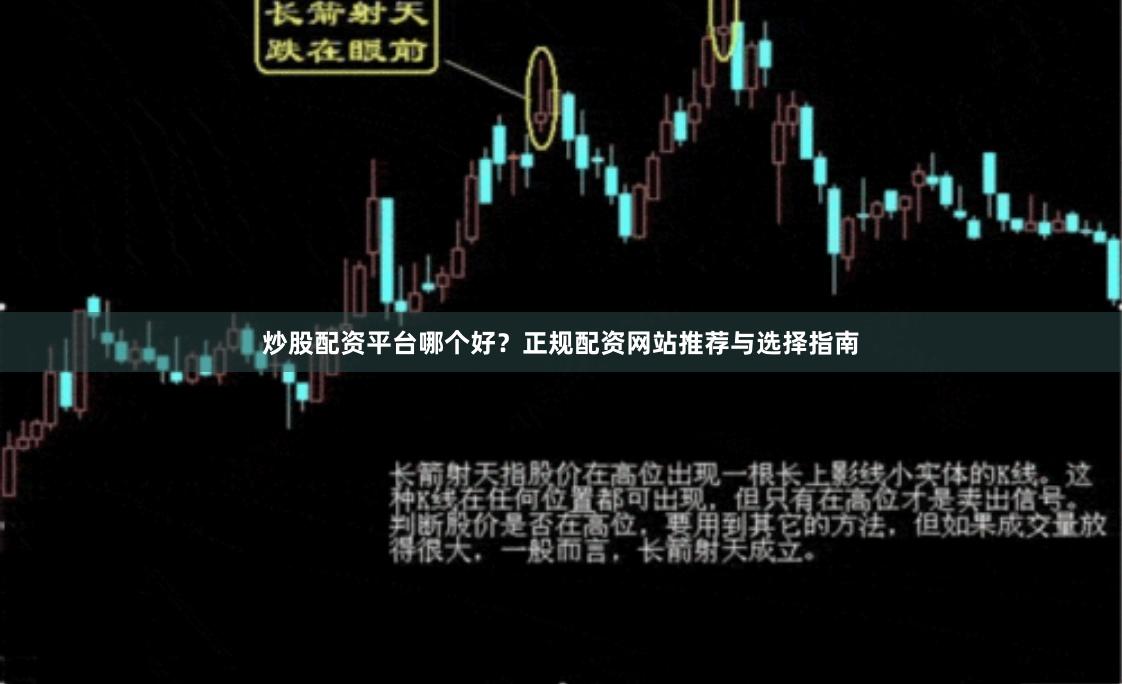炒股配资平台哪个好？正规配资网站推荐与选择指南