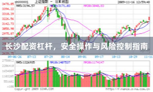长沙配资杠杆，安全操作与风险控制指南
