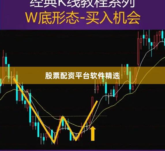 股票配资平台软件精选