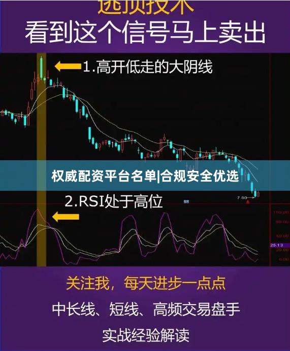 权威配资平台名单|合规安全优选
