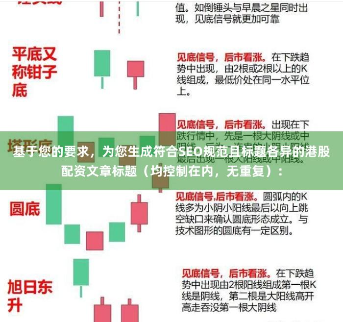 基于您的要求，为您生成符合SEO规范且标题各异的港股配资文章标题（均控制在内，无重复）：