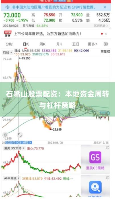 石嘴山股票配资：本地资金周转与杠杆策略