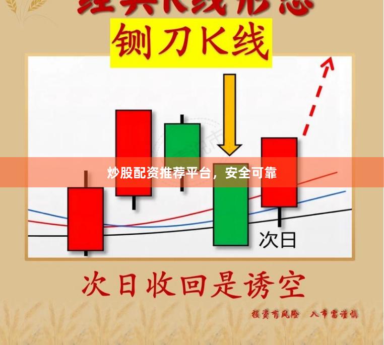 炒股配资推荐平台，安全可靠